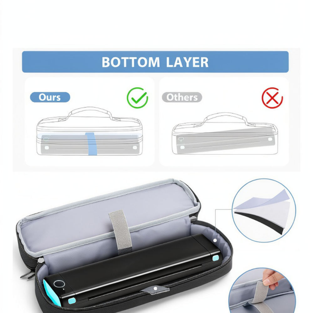 Estuche portátil para guardar  - Tech Accessories Travel Organizer Pouch reseña y precio