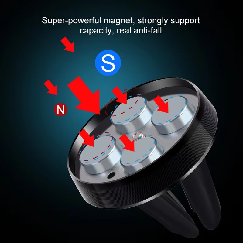 Soporte Magnético Universal pa - Mobile Tech Accessories reseña y precio